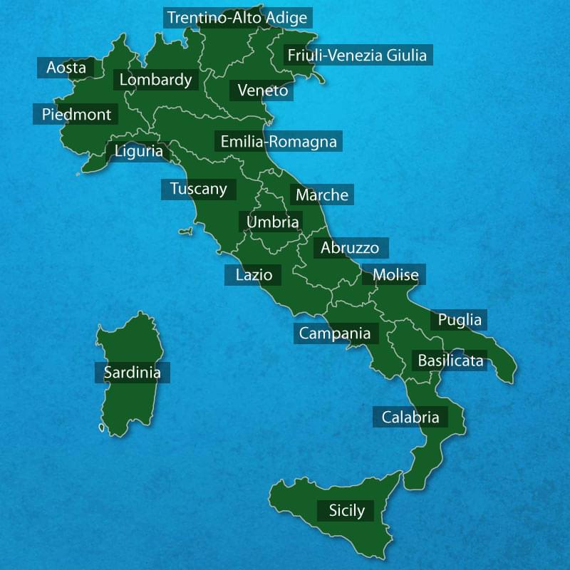 Profile of italy